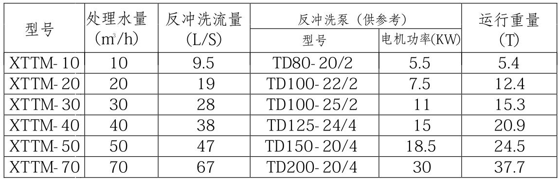 湖南鑫泰環保科技有限公司,湖南直飲水設備安裝,凈水節能,工業用水,生活用水