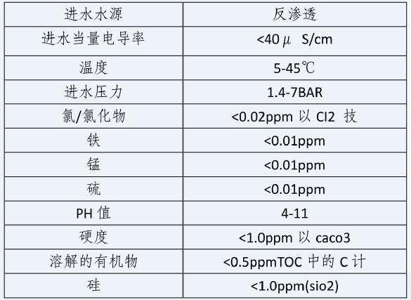 湖南鑫泰環(huán)?？萍加邢薰?湖南直飲水設(shè)備安裝,凈水節(jié)能,工業(yè)用水,生活用水